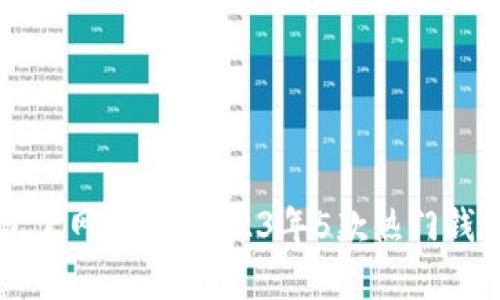 以太坊钱包官网对比：2023年5款热门钱包全面解析
