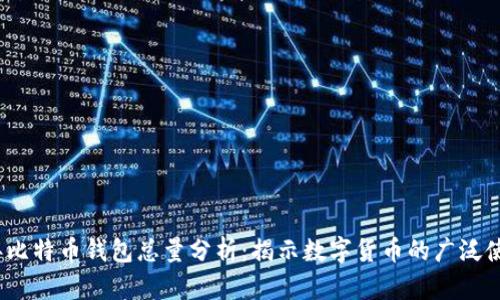 2023年比特币钱包总量分析：揭示数字货币的广泛使用趋势