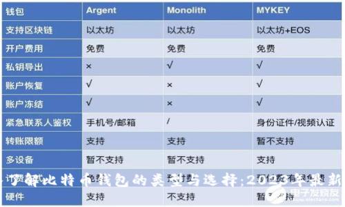 深入了解比特币钱包的类型与选择：2023年最新指南