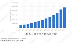 2023年区块链钱包的8大类别全解析：你该选择哪一