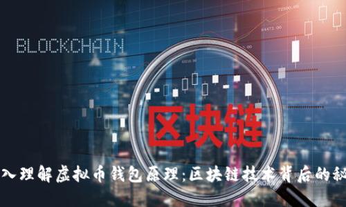 深入理解虚拟币钱包原理：区块链技术背后的秘密