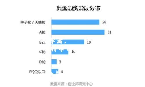    imToken钱包与比特币钱包对比：2023年最佳选择的5个理由  / 

 guanjianci  imToken钱包, 比特币钱包, 加密货币, 钱包安全  /guanjianci 

引言
在加密货币的世界中，钱包的选择尤为重要。无论是投资者，还是普通用户，都需要一个安全、可靠且操作简便的钱包来管理他们的数字资产。imToken钱包和比特币钱包是市场上较为流行的两种选择，但它们各自的特点和优势却各不相同。本文将为您揭示在2023年选择这两款钱包的5个理由，帮助您决策，并让您更好地理解它们的差异。

一、imToken钱包概述
imToken是一款国产的数字资产钱包，成立于2016年。它最初以以太坊钱包为主，但随着时间的推移，逐渐支持了多种数字货币，包括比特币。imToken致力于为用户提供安全、便捷的资产管理体验，其独特的去中心化设计理念让用户能更好地控制自己的资金。
imToken的主要特点包括：
ul
listrong多币种支持：/strong除了比特币，imToken还支持以太坊及其各种ERC-20代币，用户可以轻松管理不同种类的数字资产。/li
listrong易用性：/strong界面设计友好，适合新手和老用户。使用者可以快速上手，进行转账和交易。/li
listrong钱包安全：/strongimToken采用了多重安全措施，包括助记词保护、PIN码、交易密码等，确保用户资产的安全性。/li
/ul

二、比特币钱包基本信息
比特币钱包主要是为存储比特币而设计的工具，随着比特币的崛起，市面上出现了多种专门的比特币钱包。比特币钱包的种类繁多，可以大致分为热钱包和冷钱包。热钱包是在线钱包，方便快捷；而冷钱包如硬件钱包，则提供更高的安全性，适合长期持有资产的用户。
比特币钱包的特点可以总结为：
ul
listrong交易快速：/strong热钱包支持快速的在线交易，适合频繁操作的用户。/li
listrong专一性：/strong专注于比特币存储和交易，了比特币的使用体验。/li
listrong安全性：/strong提供多种安全选项，如私钥保管、双重认证等，保障用户资产安全。/li
/ul

三、imToken钱包与比特币钱包的主要区别
虽然imToken钱包和比特币钱包都在加密货币领域扮演着重要角色，但它们的侧重点和功能却有所不同。
首先，imToken钱包的多币种支持使其能够吸引更广泛的用户群体，而比特币钱包则专注于比特币的存储与管理。对于那些同时持有多种数字资产的用户来说，imToken显然更加合适。反之，对于只专注于比特币的投资者而言，专用的比特币钱包则可能更符合他们的需求。
其次，用户体验方面，imToken的界面较为友好，适合新手用户。但比特币钱包往往提供更多的定制化选项，适合那些更有经验的用户进行深入设置和。这个选择完全取决于用户的使用需求与习惯。

四、钱包安全性分析
安全性是每位数字货币投资者最为关心的议题之一。在这一点上，imToken钱包采用了多重安全措施，包括私钥不离开用户设备的设计，保护用户的资产。每次交易都需要用户确认，并且有地址白名单功能，进一步提高交易安全性。
比特币钱包的安全性则取决于其风格。如果是冷钱包，用户的私钥减少了外部攻击的风险，安全性更高。而热钱包虽然操作便利，但也可能面临网络攻击的风险。因此，在选择时，用户需要根据自己的交易频率和风险承受能力来决定。

五、用户支持与社区活动
imToken钱包在用户支持方面做得非常出色。提供多语言支持，活跃的社区和丰富的知识库，用户可以方便地找到他们需要的信息。此外，imToken还会定期举办线上活动，提升用户的使用体验。
相比之下，比特币钱包的社区支持往往聚焦于比特币本身，用户通过论坛、社交媒体获取信息和经验分享。对于比特币的忠实用户，这种氛围更加浓厚，而可能在其他数字货币方面信息较少。

六、适合的用户群体
选择哪个钱包，关键在于用户的需求。对于那些刚开始接触加密货币的新人，imToken钱包无疑是一个优秀的选择。它的多币种支持和友好的用户界面非常适合初学者。
而对于那些已经投入了较多精力在比特币投资上的用户，专用的比特币钱包或许能让他们的操作更加高效、便捷。对于只关注比特币的用户来说，选择一款好的比特币钱包将更有利于他们的投资策略。

总结
总而言之，imToken钱包与比特币钱包各有千秋，适合不同的用户需求。在选择的时候，用户应考虑到自己的投资策略、数字资产种类以及对安全性的关注度。这两款钱包都有自己的优势，关键在于找到最符合自己需求的钱包。无论您选择哪款，希望您在加密货币的世界里都能获得顺利与成功。