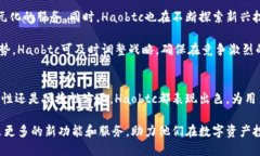 Haobtc：2023年国内比特币钱包服务商的全面分析与