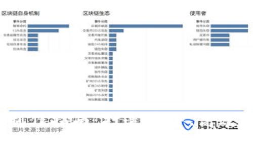 2023年瑞波币钱包制作指南：打造安全、高效的数字资产存储方案