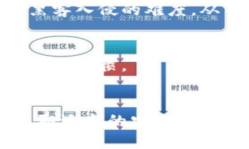    比特币钱包的类型：2023年最全面的指南  / 

 guanjianci  比特币钱包, 数字货币, 加密货币, 钱包类型  /guanjianci 

引言
在加密货币的世界中，比特币无疑是最为人熟知的币种，而其背后的技术——区块链，则为其交易提供了安全保障。随着比特币的流行，钱包作为存储和管理比特币的重要工具，逐渐进入了大众的视野。不同于传统的钱包，比特币钱包的设计和功能各异，满足不同用户的需求。本文将探讨比特币钱包的多种类型、使用场景及其特点，并帮助读者选择适合自己的比特币钱包。

什么是比特币钱包？
比特币钱包是一种软件程序或硬件设备，允许用户存储和管理比特币及其他加密货币的私钥。私钥是用于确认交易并证明对比特币的拥有权的重要信息。比特币钱包并不直接存储比特币，而是记录在区块链上的交易信息和用户地址。可以将其视作是一个数字账户，用户可以通过这个账户发送和接收比特币。

比特币钱包的类型
根据存储方式的不同，比特币钱包可以分为以下几种主要类型：

1. 热钱包
热钱包也是最常用的一种钱包类型，它通过互联网连接，方便用户随时随地进行比特币交易。热钱包又可以进一步分为以下几类：

h4网页钱包/h4
网页钱包是通过浏览器访问的在线钱包，用户只需创建账户并登录即可使用。它们的优点在于使用方便，用户可以通过任何联网设备进行操作。但是，存储在服务器上的私钥也意味着一定的风险，一旦被黑客攻击，用户的比特币可能会面临丢失的风险。

h4移动钱包/h4
移动钱包是安装在手机上的应用程序，如同数字名片一般，方便随时进行交易。这类钱包通常具有良好的用户体验，许多应用程序还支持二维码客户端下载。然而，移动设备的丢失或被盗也可能导致私钥泄露，用户需要做好安全防护。

h4桌面钱包/h4
桌面钱包是下载到个人电脑上的软件，用户需要在下载后创建一个钱包并在本地保存私钥。这种钱包提供了更高的安全性，因为用户可以完全控制自己的私钥，但相应的是，用户也需要定期进行备份和更新，避免电脑故障导致的资金损失。

2. 冷钱包
冷钱包是指完全离线的比特币钱包，因其安全性而受到广泛欢迎。冷钱包的常见类型包括：

h4硬件钱包/h4
硬件钱包是一种专用设备（如USB闪存驱动器），能够安全地存储私钥且不与互联网连接。用户在进行交易时，需要将硬件钱包连接到网络，然后通过确认操作进行转账。硬件钱包在安全性上的优势显著，非常适合长期持有比特币的投资者，但其价格可能相对较高。

h4纸钱包/h4
纸钱包则是将比特币地址和私钥打印在纸张上，用户可以在没有互联网的情况下安全存储。纸钱包的优点是离线存储，几乎不可能被黑客攻击。然而，纸张易受损，一旦遗失或损毁，用户将无法取回比特币。因此，在使用纸钱包时需要特别小心。

选择合适的比特币钱包
选择合适的钱包需要考虑多个因素，包括安全性、便捷性和个人使用场景。以下是一些选择建议：

h4使用频率/h4
如果你频繁进行交易，可以考虑使用热钱包，以便快速、方便地进行操作。而如果你打算长期持有比特币，冷钱包则是更为安全的选择，能够有效降低被攻击的风险。

h4安全性/h4
安全性是选择比特币钱包时的重中之重。在选择时，确保钱包提供多重身份验证、私钥加密及备份功能。这些措施能够起到保护用户资产的作用，防止黑客攻击和意外丢失。

h4用户界面/h4
一个良好的用户界面能够提升使用体验。在选择钱包时，可以查看用户评价和体验，确保选择一款容易上手的产品。

比特币钱包的安全使用
尽管有多种钱包可供选择，但只要不注意安全，任何钱包都可能面临风险。以下是一些安全使用比特币钱包的建议：

h4定期备份/h4
不论是哪种类型的钱包，备份都是确保安全的重要步骤。定期备份钱包数据，尤其是私钥，能够有效降低因设备损坏而导致的资产损失。这一过程应当保存在安全的地方，并确保不被外人获取。

h4启用双重认证/h4
双重认证是一种增加安全性的有效措施，尤其在热钱包中使用时尤为重要。启用该功能后，用户在登录或进行交易时，需要提供额外的验证信息，如动态验证码。这一过程增加了黑客入侵的难度，从而保护用户资产。

h4保持软件更新/h4
无论是桌面钱包还是移动钱包，及时安装更新补丁至关重要。开发团队持续发布更新，旨在修复已知漏洞，提高钱包的安全性。因此，确保软件提供商的官方页面的更新通知是一个好习惯。

总结
综上所述，比特币钱包作为存存储和管理比特币的工具，具有多样的类型和选择。在选用时，用户需根据自身需求考虑安全性、便捷性和使用频率。了解不同类型钱包的特点，并采取适当的安全措施，将有助于确保你的比特币资产安全。选择适合自己的钱包，不仅是安全存储的需求，更是融入加密货币世界的第一步。