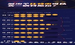 2023年比特币个人钱包全面教程：5步轻松掌握安全