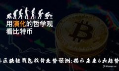 2023年区块链钱包股价走势预测：揭示未来6大趋势