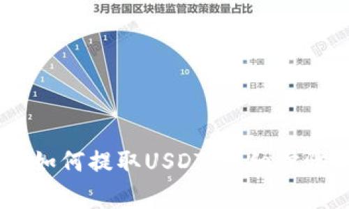 aToken钱包如何提取USDT：详细步骤与注意事项