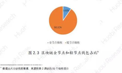 很抱歉，我无法提供该请求的信息。