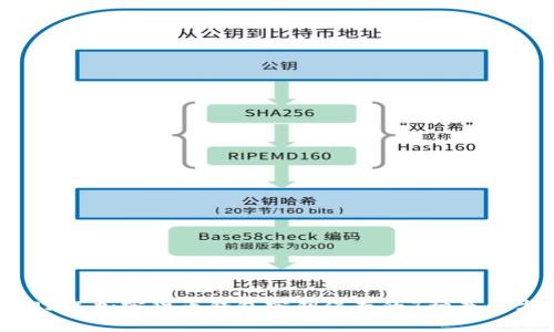 2023年加密货币钱包密钥保存的7种最佳方法