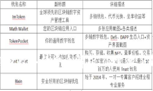 2023年比特币钱包收手续费全解析：你需要了解的5个关键因素