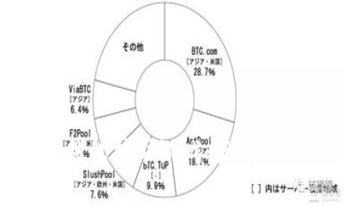 揭秘最早的比特币钱包挖矿游戏：五个你不知道的历史瞬间