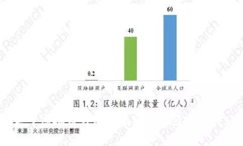 2023年：关于虚拟币钱包是否可以无须实名的5个关键点