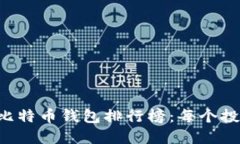 2023年10大最佳比特币钱包排行榜：每个投资者都