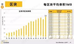 2023年冷钱包转卖以太坊的10大步骤与注意事项
