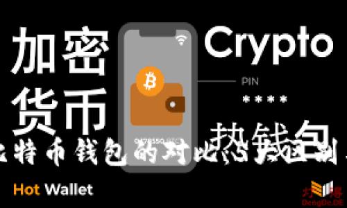 泰达币与比特币钱包的对比：5大区别与使用指南