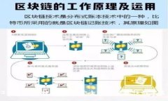 2023年十大比特币钱包：安全性与便捷性的完美结