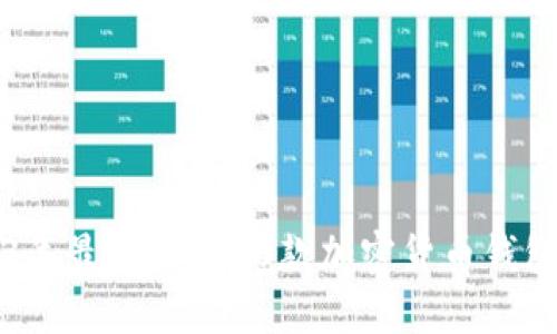 2023年最靠谱的10款加密货币钱包推荐