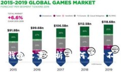 2023年区块链钱包容量分析：如何应对不断增长的