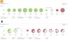 深度解析虚拟币钱包原理：4步图解和7个实用技巧