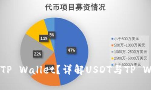 USDT能否提到TP Wallet？详解USDT与TP Wallet转账机制