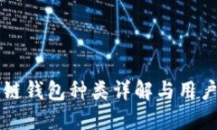 区块链钱包种类详解与用户指南