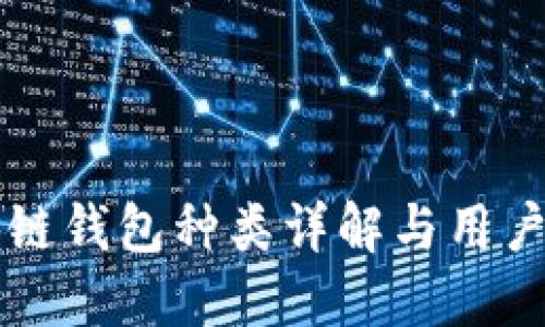 区块链钱包种类详解与用户指南