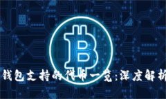 以太坊钱包支持的代币一览：深度解析与推荐