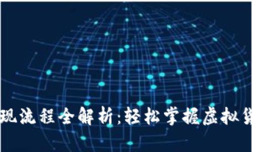 虚拟币钱包提现流程全解析：轻松掌握虚拟货币提现的技巧