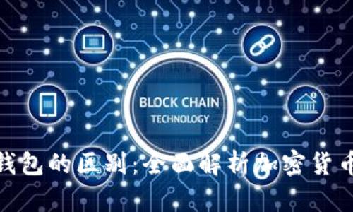 硬件钱包与冷钱包的区别：全面解析加密货币安全存储方案