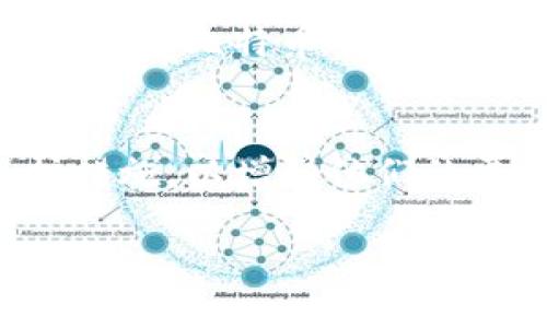 比特币钱包是否会记录IP地址？全面解析比特币隐私和安全问题

比特币钱包, IP地址, 隐私保护, 匿名性, 加密货币/guanjianci

引言
比特币的崛起引发了全球对数字货币的关注，同时也让人们对其隐私和安全问题产生了诸多疑问。比特币钱包作为用户与比特币网络交互的主要工具，其隐私性质引发了广泛讨论。本文将详细探讨比特币钱包是否会记录IP地址，以及相关的隐私保护措施，帮助用户更好地理解数字货币的风险与安全。

什么是比特币钱包？
比特币钱包是用于存储和管理比特币的工具，它可以是软件（如电脑应用、手机应用）或硬件（如冷钱包）。比特币钱包不仅用于存储资产，还能发送和接收比特币交易。钱包地址是用户在比特币网络中的身份标识，通过这个地址，用户可以进行比特币的交易和管理。

比特币钱包如何工作？
比特币钱包的核心功能在于利用私钥和公钥的加密技术来保护用户的资产。公钥可以被视为钱包地址，任何人都可以用这个地址向用户发送比特币。而私钥则相当于钱包的“密码”，只有拥有私钥的用户才能控制其钱包中的比特币。每笔交易都通过网络广播，所有交易被记录在区块链上，其安全性和透明性得到了保障。

比特币交易的隐私性
比特币交易虽然是公开透明的，但是购买和交易所涉及的身份信息会影响用户的隐私。如果用户的比特币钱包地址与他们的真实身份关联，其他人则可能追踪到这些交易。此外，无论用户是否希望匿名，交易记录都会在整个网络上可见，这使得比特币并非完全的匿名币。

比特币钱包是否记录IP地址？
通常来说，比特币钱包本身并不直接记录用户的IP地址。然而，在实际使用过程中，用户的IP地址可能会被其他节点记录。例如，当用户连接到比特币网络进行交易时，交易信息可能会通过多个节点传播，这些节点会看到用户的IP地址。此外，如果用户在交易所进行交易，交易所有可能记录用户的IP地址和交易记录。

如何保护比特币交易的隐私？
为了提高比特币交易的隐私性，用户可以采取多种措施，如使用隐私币（如Monero）、混币服务、VPN或Tor等工具来隐藏IP地址。当用户使用这些工具进行交易时，他们的身份和IP地址会被隐藏，从而降低被追踪的风险。同时，创建新钱包地址并定期更换地址也是一种保护隐私的方式。

有关比特币钱包和IP地址的常见问题

h4问题1：比特币交易所是否记录用户的IP地址？/h4
许多比特币交易所在用户注册和交易时都会记录其IP地址。这是由于一些法律法规要求交易所采集用户信息以防止洗钱和其他违法活动。当用户从交易所提取比特币时，交易所可能会将用户的IP地址与交易记录关联起来，从而确保用户遵守相关规定。因此，用户在使用交易所时需注意隐私问题。

h4问题2：如何使用比特币实现匿名交易？/h4
要实现比特币的匿名交易，可以采用几种方法。首先，用户可以使用“混币服务”将他们的比特币与其他用户的比特币混合，从而使追踪这些资金变得困难。其次，用户可以通过使用VPN或Tor网络来隐藏他们的IP地址。另外，定期更新钱包地址和使用新创建的地址进行交易也是增强匿名性的一种有效方式。

h4问题3：使用硬件钱包能否提升比特币的隐私性？/h4
使用硬件钱包在一定程度上可以提高比特币的隐私性。硬件钱包是离线存储比特币的工具，能够保护用户的私钥不被在线攻击窃取。然而，即使使用硬件钱包，用户在生成交易时仍可能由于网络连接暴露他们的IP地址。为了更好地保护隐私，可以结合使用VPN或Tor，与硬件钱包一起使用。

h4问题4：比特币的隐私性与安全性之间的矛盾？/h4
比特币的隐私性与安全性之间的确存在一些矛盾，用户在追求匿名交易的同时也可能会面临安全风险。某些隐私保护机制可能会使用户容易受到攻击，或使其更易于被黑客追踪。因此，用户在选择是否提高隐私性时，需要结合自身的需求和风险评估，选择合适的保护措施。

h4问题5：未来比特币隐私性的法律风险和发展趋势如何？/h4
随着比特币和其他加密货币的不断发展，各国政府对加密货币交易的监管也在不断加强。未来，如何平衡隐私权与法律合规将是一个主要挑战。用户在享受比特币带来的便利的同时，需关注法律法规的变化，以规避可能的风险和合规问题。同时，加密行业也可能会创新出更多隐私保护技术，以满足用户对匿名性的需求。

总结
比特币钱包在技术上并不会直接记录用户的IP地址，但在使用过程中，用户的IP地址可能会被其他节点或交易所记录。用户需要采取适当的隐私保护措施，以增强他们的匿名性。随着法规的不断演变和技术的进步，用户对比特币隐私性的关注将继续升温。 

通过这篇文章的详细分析，希望能帮助用户更好地理解比特币钱包的隐私性，以及如何安全地进行比特币交易。