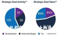 以太坊钱包提现指南：轻松安全地将数字资产转