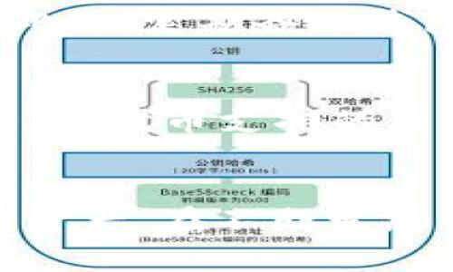 xiaoti以太坊钱包与tpWallet：深度解析二者的异同/xiaoti

以太坊钱包, tpWallet, 数字钱包, 加密货币/guanjianci

引言
在加密货币时代，数字钱包的使用愈发重要，特别是以太坊这一热门区块链平台。以太坊钱包是存储、接收和发送以太币（ETH）及其代币的工具。而tpWallet作为一款多链数字钱包，也越来越受到用户的关注。那么，以太坊钱包和tpWallet到底一样吗？本文将从多个维度探讨它们之间的异同点，包括功能、用户体验、安全性、支持的代币及其使用场景等等。

以太坊钱包的基本功能
以太坊钱包主要具备以下几个功能：
ul
    listrong存储资产：/strong用户可以将以太币和基于以太坊的代币（如ERC-20、ERC-721等）安全地存储在钱包中。/li
    listrong发送和接收交易：/strong用户可以自由地进行ETH的转账和接收，只需输入接收方的以太坊地址即可。/li
    listrong访问去中心化应用（DApp）：/strong许多以太坊钱包集成了DApp浏览器，用户可以方便地访问以太坊网络上的各种去中心化应用。/li
    listrong智能合约交互：/strong用户可以通过以太坊钱包与智能合约进行交互，执行各种复杂的操作。/li
/ul

tpWallet的功能特性
tpWallet是一款多资产、多链的钱包，相较于传统的以太坊钱包具有更多的功能：
ul
    listrong多链支持：/strong除了以太坊，tpWallet还支持多种区块链资产，用户可以在一个钱包中管理多种数字货币。/li
    listrong易于使用的界面：/strongtpWallet提供简洁直观的用户界面，使得用户在管理资产时更加方便。/li
    listrong跨链交易：/strongtpWallet允许用户进行跨链转账，这是以太坊钱包普遍不具备的特性。/li
    listrong丰富的DApp资源：/strongtpWallet内置了多种DApp，用户可以轻松访问并进行操作。/li
/ul

安全性对比
安全性是数字钱包用户最关心的话题之一。在这方面，以太坊钱包和tpWallet皆有其独特的安全措施：
ul
    listrong以太坊钱包：/strong许多以太坊钱包使用助记词、私钥和密码等多重保护机制，确保用户资产的安全。此外，部分wallet还支持硬件钱包连接，进一步提高安全性。/li
    listrongtpWallet：/strongtpWallet同样采用助记词和私钥保护，同时还提供了安全备份和恢复功能。用户可以通过备份助记词安全地恢复钱包，即使应用丢失或更换设备也不必担心资产丢失。/li
/ul

社区和支持
以太坊作为一个开源平台，拥有庞大的开发者和用户社区，支持各种论坛、社交媒体平台的讨论和资料分享。tpWallet也有其活跃的社区，用户可以在其官方论坛或者社交媒体上寻求帮助。

合适的使用场景
以太坊钱包最适合需要频繁进行ETH交易的用户，若主要使用以太坊网络的DApp或者参与DeFi项目，这种钱包能够提供更为专注的服务。
而tpWallet则适合那些需要管理多种数字货币，且希望进行跨链交易的用户。其综合多种资产管理的能力，使得用户在资产管理方面更加灵活。

常见问题解答

问题1：以太坊钱包和tpWallet的存储方式有什么不同？
以太坊钱包一般分为热钱包和冷钱包。热钱包常常通过网络访问，如以太坊的官方网站、手机应用等。这种钱包在便捷性上有优势，但相对安全性较低，容易受到网络攻击。而冷钱包则是离线存储，可以是硬件钱包或纸钱包，安全性高，但操作相对复杂。tpWallet的存储方式同样支持热钱包和冷钱包，但由于其多链特性，用户需要更多注意各种币种的存储方式和安全性。

问题2：哪个钱包更适合初学者？
对于初学者来说，通常建议使用功能简单、用户界面友好的钱包。tpWallet由于其简洁的设计和直观的操作步骤，可能更为适合新手用户。同时，tpWallet提供详细的指导和帮助文档，让新用户能够更快上手。而一些功能全面的以太坊钱包可能在初始设置和操作过程中催生复杂性，导致新手用户感到困惑。

问题3：在交易费用上，以太坊钱包与tpWallet有什么区别？
以太坊钱包的交易费用主要来自以太坊网络的Gas费用，这是一种基于网络拥堵情况和交易复杂度浮动的费用。tpWallet同样会涉及以太坊网络的Gas费用，但由于tpWallet支持多链，因此在不同区块链中进行转账时，可能会面临不同的交易费用标准。用户需根据具体交易情况，对比费用，选择最为划算的交易方式。

问题4：如何保证钱包的安全性？
保障数字钱包安全的最佳实践包括但不限于以下几点：首先，设置强密码，并定期更换；其次，启用两步验证功能，增加保护层；再者，务必保管好助记词和私钥，不要与他人分享；此外，定期备份钱包数据，以防丢失。对于tpWallet用户，确保下载官方版本，并定期更新钱包应用，有助于提高安全性。

问题5：以太坊钱包和tpWallet的支持代币有何差异？
以太坊钱包主要支持以太坊原生资产ETH及其上的ERC系列代币，它通常与以太坊生态系统紧密结合。而tpWallet作为多链钱包，可以支持多种区块链的资产，如比特币、EOS等，在代币支持的多样性上具有明显优势。用户在选择钱包时，需要根据自己的投资需求及使用场景选择合适的钱包。

总结
通过上述比较，我们可以看到以太坊钱包与tpWallet在功能、安全性、代币支持及用户体验上存在显著差异。选择哪种钱包最终取决于个人需求，知己知彼才能更好地管理加密资产。在不断发展的加密货币领域，灵活选择合适的钱包，既是对资源的合理配置，也是对资产安全的有力保障。