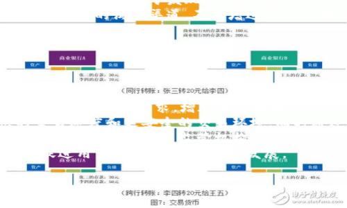 在撰写比特交易所的简介概况时，可以从以下几个方面进行详细描述：概述、历史背景、主要功能、市场分析、安全性、用户体验、竞争优势及未来展望等部分。以下是一个比特交易所简介概况的范本。

### 比特交易所简介概况

#### 概述
比特交易所（Bit Exchange）是一个提供加密货币交易的平台，用户可以在上面进行各种数字资产的买卖。随着区块链技术的快速发展，比特交易所也逐渐成为投资者获取数字资产的重要入口，提供了包括比特币、以太坊等在内的多种数字货币交易服务。比特交易所致力于为用户提供安全、快速、高效的交易环境。

#### 历史背景
比特交易所成立于2017年，在区块链技术的浪潮中迅速崛起。创始团队由一群区块链技术专家和金融市场资深从业人士组成，旨在利用传统金融市场的经验推动数字资产的流通。经过几年的发展，比特交易所已在全球范围内建立起了良好的品牌形象，吸引了大量用户。

#### 主要功能
比特交易所的主要功能包括：
1. **现货交易**：用户可以实时买入或卖出加密货币。
2. **杠杆交易**：提供最高50倍的杠杆，帮助用户提升盈利潜力。
3. **期货交易**：用户可以对未来价格进行押注，增加投资回报。
4. **资产管理**：提供多种数字资产组合的投资方式，帮助用户实现资产多样化。

#### 市场分析
加密货币市场发展迅猛，用户对交易所的需求也不断增加。比特交易所凭借其优质的服务和先进的技术，已在市场中占据了一席之地。同时，随着政府对加密货币监管政策的逐渐落实，交易所的合规性也日益受到重视。

#### 安全性
比特交易所非常重视用户资产的安全，采用了多重安全措施保障用户资金。包括冷钱包存储、双重身份验证、反欺诈系统等，确保用户的交易信息和资产不被泄露。

#### 用户体验
比特交易所的界面设计友好，操作简单，用户可以轻松上手。此外，交易所提供24小时在线客服，及时解决用户在交易过程中遇到的问题，提升用户满意度。

#### 竞争优势
与其他交易所相比，比特交易所拥有以下竞争优势：
1. **低交易手续费**：相比市场主流交易所，比特交易所的交易手续费较低，吸引了大量交易者。
2. **丰富的交易品种**：提供多种加密货币交易，满足不同用户的需求。
3. **高流动性**：交易活跃度高，用户能够快速完成交易。
4. **优质的技术支持**：强大的技术团队为用户提供稳定可靠的交易系统。

#### 未来展望
未来，比特交易所将不断平台功能，提升用户体验。同时，随着全球加密货币市场的日益成熟，交易所将拓展更多的业务，包括DeFi（去中心化金融）、NFT（非同质化代币）等，致力于为用户提供更全面的数字资产服务。

---

### 可能相关的问题

#### 问题1：比特交易所如何确保用户资金安全？

比特交易所如何确保用户资金安全？
用户资金安全是所有交易平台关注的焦点，比特交易所采取了一系列积极的措施来保护用户资产，确保其不受黑客攻击或其他安全隐患的威胁。
首先，比特交易所使用冷钱包技术，将绝大部分用户资金存储在离线的冷钱包中。这样，黑客无法直接访问这些资产。其次，针对存放在热钱包中的资金，比特交易所应用了加密技术，并通过多重签名解决方案，加强了安全性。
其次，平台还实行了严格的身份验证流程，以确保每个用户的身份和交易的合法性。用户在注册时需要提供相关的身份信息，进行KYC（了解你的客户）程序，这在防止欺诈和洗钱活动方面发挥了重要作用。
此外，比特交易所还为用户提供了双重身份验证的选项，用户可以启用这一功能，在登录或进行大额交易时需输入一次性密码，这样即使账号被盗，盗贼也无法轻易进入账户。
最后，比特交易所还定期进行安全审核和攻击模拟测试，确保系统的安全性和稳定性。通过实时监控交易活动，平台能够快速识别异常交易，并采取相应的措施。

#### 问题2：比特交易所如何选择交易对？

比特交易所如何选择交易对？
在比特交易所中，交易对是用户进行交易的基础，选择合适的交易对非常重要。比特交易所的团队会从多个方面考虑，以确保所提供的交易对能够满足用户的需求。
首先，市场需求是比特交易所选择交易对的重要因素。根据用户的交易习惯和市场趋势，平台会分析哪些数字资产的交易量较大，市场活跃度高。特别是对于新兴的加密货币，平台会通过社区反馈和市场调研，及时添加用户所需的交易对。
其次，平台会关注每个项目的基本面，比如项目团队、技术背景、商业模式等。只有经过严格评估的项目，才能有机会成为交易对。这样不仅可以减少用户的投资风险，还能增加交易的安全性。
此外，平台还考虑技术指标。对于某些交易对，平台会分析其历史价格波动，流动性及市场深度，以确保用户在交易时能够获得比较优质的交易体验。
最后，为了保持平台的竞争力，比特交易所也不断寻求与新兴项目的合作，积极引入有潜力的资产，丰富交易对，同时满足不同投资者的需求。

#### 问题3：比特交易所的手续费是怎样的？

比特交易所的手续费是怎样的？
手续费是用户在交易过程中需要关注的重要因素，比特交易所相对其他交易平台提供了较为优惠的交易手续费结构。了解手续费的构成将有助于用户在交易时做出更明智的决策。
首先，比特交易所的手续费通常分为两个部分：Maker手续费和Taker手续费。Maker指的是在订单簿上挂单的用户，而Taker则是市场上立即成交的用户。一般来说，Maker手续费会略低于Taker手续费，因为Maker为平台提供了流动性。
以比特交易所为例，用户在交易时可能会发现，Maker手续费一般为0.1%，而Taker手续费为0.2%。而对于VIP用户或大额交易者，平台会提供更低的手续费率，以吸引更高频率的交易。
此外，用户也可以通过持有比特交易所的原生代币（通常被称为平台币）来享受手续费折扣，这一政策鼓励用户持有和使用平台币进行交易，从而降低交易成本。
值得注意的是，比特交易所可能会有特定的交易活动，期间可能会降低手续费以吸引用户。例如，在某些节假日或平台周年庆时，交易手续费可能会减半或免除。用户在交易时可以关注平台的官方公告。

#### 问题4：比特交易所如何处理用户反馈？

比特交易所如何处理用户反馈？
用户反馈是比特交易所改进服务的重要依据，了解用户的需求和体验能够帮助平台提升用户满意度和忠诚度。比特交易所对此非常重视，建立了完整的反馈处理机制。
首先，用户可以通过多种渠道向比特交易所反馈意见，包括在线客服、社交媒体和邮件等。平台鼓励用户及时反馈，尤其是在交易过程中的问题，以便企业能够迅速反应。
其次，所有用户反馈信息会被记录在系统中，相关部门会定期进行分类和分析。通过数据统计，平台能够识别出高频问题和用户普遍关心的功能需求，从而针对性地进行改进。
此外，比特交易所也会定期进行用户满意度调查，收集来自不同用户群体的意见。通过问卷调查，平台可以深入了解用户的需求和不满之处。这一过程有助于发现潜在问题，提升服务质量。
最后，平台会及时向用户反馈处理结果。无论是修复漏洞还是推出新功能，用户都将收到相应的通知，确保他们的意见得到了重视和落实。这种开放的沟通渠道，不仅增进了用户对比特交易所的信任，也促进了平台的持续改进。

#### 问题5：比特交易所的未来发展方向是什么？

比特交易所的未来发展方向是什么？
随着加密货币市场的不断演变，比特交易所也面临着新的挑战和机遇。未来发展方向将围绕多个方面来进行战略布局，以满足市场需求和用户期望。
首先，为了适应市场变化，比特交易所将积极拓展多种交易品种，包括DeFi项目相关的资产和NFT（非同质化代币）。这将满足用户对不同类型投资产品的需求，增加平台的吸引力。
其次，比特交易所将加大技术投入，如引入人工智能和区块链技术用于风险管理和用户体验。借助先进的技术，比特交易所可以提供更快的交易速度和更安全的交易环境，同时通过AI进行市场趋势分析，帮助用户做出更明智的投资选择。
此外，合规性将是比特交易所未来发展的重点。随着各国对加密货币交易的立法逐渐完善，合规运营将是交易所生存和发展的基础。比特交易所将加强与各国监管机构的沟通，确保遵守当地法律法规，为用户提供一个安全的交易环境。
最后，比特交易所还将加强社区建设，通过举办线上线下的各类活动，增强用户之间的互动，提升平台的用户粘性。积极的社区氛围将进一步促进用户忠诚度，推动业务发展。

以上是关于比特交易所的简介和问题解答，详细介绍了该交易所的特色、优势，以及用户可能关心的各个方面。希望这些信息能对你有所帮助！
