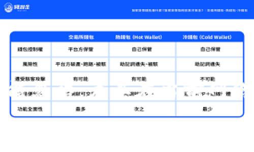 比特币钱包有服务器吗

比特币钱包, 服务器, 数字货币, 私钥, 区块链/guanjianci

引言
在数字货币市场中，比特币作为最早也是最流行的加密货币之一，其安全性和使用便捷性备受关注。很多用户在使用比特币时，都会涉及到比特币钱包这个概念。钱包不仅仅是存储比特币的地方，还涉及到如何安全地管理和交易你的数字资产。对于很多新手用户来说，可能会有一个疑问：比特币钱包有服务器吗？本文将全面解析这个问题，并深入探讨比特币钱包的工作原理、服务器的作用以及其对用户的影响。

比特币钱包的基本概念
比特币钱包是一个用来储存、发送和接收比特币的工具。它的核心功能是管理用户的私钥和公钥，这决定了用户可以拥有和使用多少钱。比特币钱包主要分为以下几类：
ul
    listrong热钱包：/strong这类钱包通常与互联网连接，便于快速交易。/li
    listrong冷钱包：/strong这类钱包通常不与互联网连接，安全性高，适合长期存储。/li
    listrong桌面钱包：/strong需要下载软件，用户完全掌控私钥。/li
    listrong移动钱包：/strong通过手机应用进行操作，便于使用，但可能面临安全风险。/li
    listrong硬件钱包：/strong专门的物理设备，最为安全。/li
/ul

比特币钱包的工作原理
比特币钱包的工作原理涉及区块链技术和加密算法。每个比特币钱包都有一对密钥：私钥和公钥。私钥用来签署交易，证明用户的所有权，而公钥则用于生成比特币地址，供其他用户发送比特币。
在发送比特币时，用户需要将交易信息包含在一个区块中，发送到比特币网络。矿工会验证这个交易并将其添加到区块链上。区块链就像一个公开的账本，所有的比特币交易记录都在链上，任何人都可以查看，但隐私得以保障。

比特币钱包与服务器的关系
许多人可能误解了比特币钱包的功能，将其与传统金融系统中的银行账户混淆。在传统银行系统中，所有的账户信息、交易记录都存储在银行的服务器上。然而，比特币钱包并不存储比特币本身。而是存储用户的私钥，用户的比特币在区块链上，所有的交易记录都是去中心化的。
对于热钱包而言，它们可能依赖于服务器来快速处理交易。但冷钱包和硬件钱包并不需要连接任何服务器，它们完全是用户自身管理的。因此，比特币钱包的安全性和服务器的使用没有直接的因果关系，用户可以选择完全不连接任何服务器，从而降低风险。

为何使用与不使用服务器对于用户的影响
选择使用服务器的比特币钱包，用户可以享受更便捷的操作和交易。而不使用服务器的方式，虽然增加了安全性，却也可能让用户在交易时受限。
使用服务器的热钱包能够快速响应用户请求，用户可以即时进行交易。但是，依赖于第三方服务器意味着潜在的安全隐患，包括服务器被攻击、泄露用户信息等。相反，冷钱包和硬件钱包则将私钥保存在本地，虽然交易相对较慢，却可以提供更高的安全性。这使得冷钱包更适合长期投资者，而热钱包更适合频繁交易者。

比特币钱包的安全性
比特币钱包的安全性是一个不能忽视的话题。无论是热钱包还是冷钱包，用户都面临着多种风险，包括黑客攻击、账户被盗、私钥遗失等。一旦私钥被恶意用户获取，用户的钱包便会面临被盗的风险。因此，提高比特币钱包的安全性是每个用户都应重视的事情。
使用硬件钱包是当前最为安全的方法之一，它将私钥存储在设备上，并且不易受到恶意软件的影响。同时，使用双因素认证等其他安全措施也能够有效提高比特币钱包的安全性。

如何选择合适的比特币钱包
选择合适的比特币钱包，首先要明确自己的需求。如果你是短期投资者，频繁交易，热钱包会更加便捷。而如果你是为了长期投资，冷钱包或硬件钱包显然是更安全的选择。
在选择比特币钱包时，还需要考虑一些其他因素，例如安全性、易用性、费用、支持的币种以及客户服务等。每种钱包都有自己的优劣势，了解自己的需求，作出合理的选择才能更好地管理你的数字资产。

相关问题解答

问题1：热钱包和冷钱包的差别是什么？
热钱包和冷钱包的主要区别在于它们的连接状态。热钱包通常是在线的，方便用户随时随地进行交易，但安全性相对较低。冷钱包则是离线的，全权由用户管理，风险较小，但不太适合频繁交易。
热钱包的优缺点：
ul
    listrong优点：/strong方便快捷，易于使用。/li
    listrong缺点：/strong安全性较低，容易受到黑客攻击。/li
/ul
冷钱包的优缺点：
ul
    listrong优点：/strong安全性高，私钥不容易被盗。/li
    listrong缺点：/strong不便于频繁交易，用户需要自己管理。/li
/ul

问题2：如何确保比特币钱包的安全性？
确保比特币钱包的安全，需要采取多种措施。首先，最好使用硬件钱包存储资产，避免在线钱包。此外，用户应定期更换密码，并开通双因素认证，提高账户安全性。
以下是一些具体的安全措施：
ul
    listrong选择安全可信的钱包服务商：/strong选择知名度高、评价好的钱包服务商。/li
    listrong设置强密码：/strong使用复杂、不易被猜测的密码，并定期更换。/li
    listrong开启双因素认证：/strong增加额外的安全层。/li
    listrong定期备份：/strong定期备份私钥和钱包数据，以防丢失。/li
/ul

问题3：比特币交易是如何进行的？
比特币交易的过程相对复杂。首先，用户需要将交易信息输入钱包软件，确认收款地址和交易金额。一旦确认，软件将生成包含该交易信息的块。
接下来，交易将通过P2P网络广播，由矿工验证。矿工通过计算复杂算法，确保该交易有效，并将其添加到区块链中。一旦交易在区块链上确认，用户账户信息也随之更新。
需要注意的是，交易的确认时间通常与网络的繁忙程度相关，一般需要10到30分钟。此外，交易可能需支付一定的矿工费，以激励矿工快速处理交易。

问题4：比特币钱包如何生成私钥和地址？
比特币钱包通过随机数生成算法生成私钥，通常是一个256位的数字。私钥通过椭圆曲线加密算法生成相应的公钥，而公钥则转换成比特币地址。
这个过程确保每个钱包都是唯一的，安全性得到保障。生成的比特币地址可供其他用户向你发送比特币，但私钥必须妥善保管，因为它决定了你对比特币的控制权。

问题5：如何恢复丢失的比特币钱包？
如果丢失了比特币钱包，用户需要恢复钱包的备份，其中关键是备份自己的私钥或助记词。大多数现代钱包应用会提供备份或恢复功能，通过助记词可以轻松恢复钱包信息。
以下是恢复比特币钱包的步骤：
ol
    listrong下载官方钱包软件：/strong确保下载了正确的钱包软件。/li
    listrong选择恢复选项：/strong在登录界面中，选择“恢复钱包”选项。/li
    listrong输入助记词或私钥：/strong按照提示输入备份的助记词或私钥信息。/li
    listrong完成恢复：/strong如果输入正确，钱包中的地址和余额将被恢复。/li
/ol

总结
比特币钱包的选择和管理至关重要。用户必须对比特币钱包的工作原理、与服务器的关系、各种钱包类型的优缺点等有全面的认识才能有效保护自己的数字资产。同时，提高安全性采取的措施不能忽略，尤其在当前网络环境下，保护自己的私钥是每一个比特币用户的责任。
希望通过本文的介绍，能够让大家更深入地理解比特币钱包的相关知识，助力您的数字货币投资之旅。