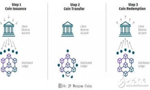  
了解加密货币Chiliz (CHZ)：未来趋势与投资潜力分析
