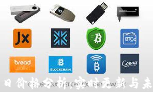 
  狗狗币今日价格分析：实时更新与未来走势解读