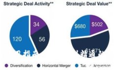 比特币钱包使用指南：从入门到精通的全面视频