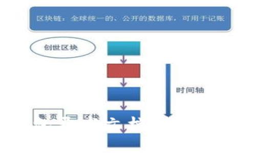 全面了解比特币钱包开发文档：构建安全高效的钱包应用