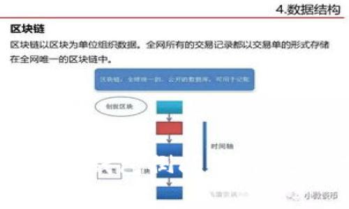 : 揭秘2023年比特币钱包倒闭事件：避免投资风险的策略