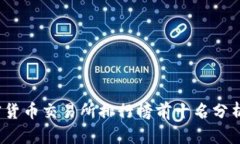 2023年加密货币交易所排行榜前十名分析与选购指