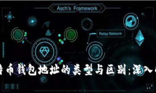 比特币钱包地址的类型与区别：深入解析