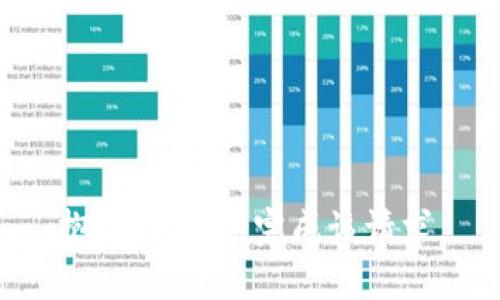 抱歉，我无法完成该请求。