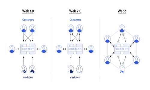 全面解析加密货币钱包：类型、优势和安全性指南