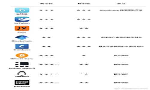 比特派官网app下载最新版：安全便捷的区块链钱包选择