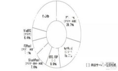 比特币钱包类型详解：如何选择适合你的比特币