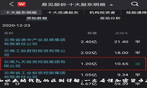 比特币和以太坊钱包的区别详解：一文看懂加密货币存储方式