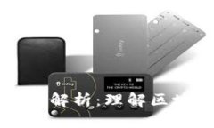 以太坊钱包区块目录解析：理解区块链结构与钱