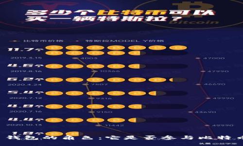 比特币钱包的角色：它是否参与比特币交易？